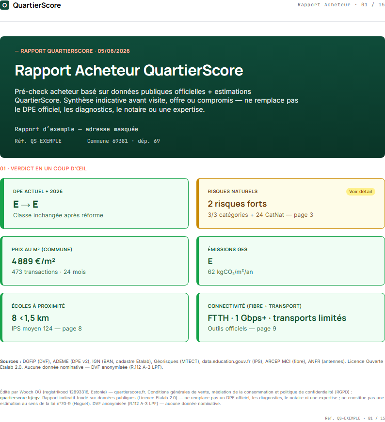 Rapport Acheteur — page 1
