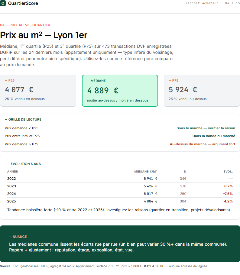 Rapport Acheteur — page 4