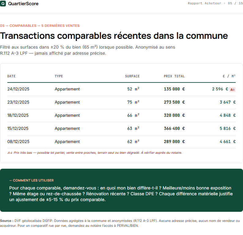 Rapport Acheteur — page 5