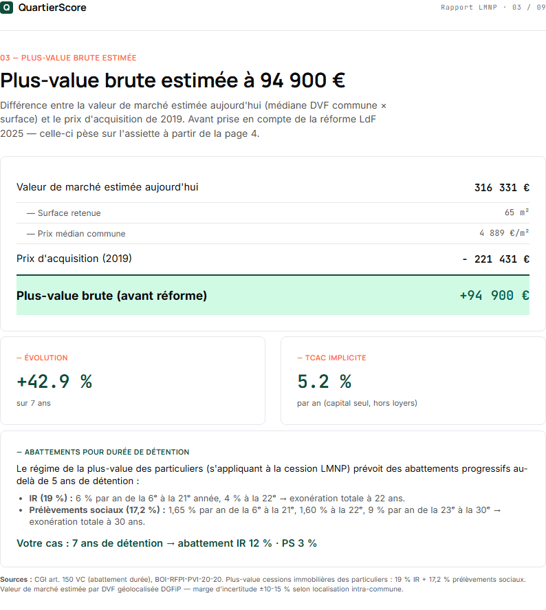 Rapport Investisseur LMNP — page 3